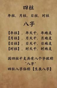 学习命理怎么样入门